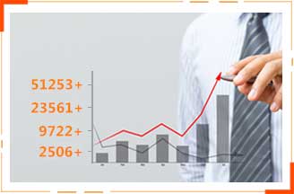 天津公司注冊(cè)